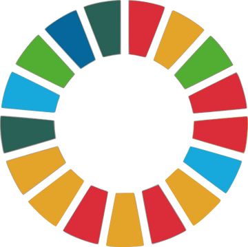 Hjul med farger til FNs bærekraftsmål